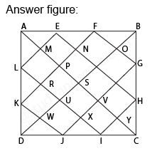 Analytical reasoning for GRE, analytical reasoning, analytical reasoning practice,  Analytical reasoning app, Analytical reasoning test, Analytical reasoning mcqs, Analytical reasoning non verbal